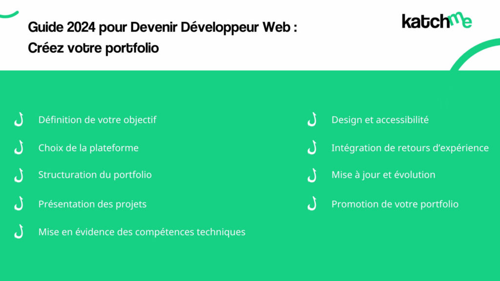 Article KatchMe portfolio pour développeur web